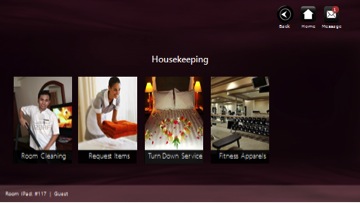 iHotel
