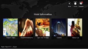 iHotel