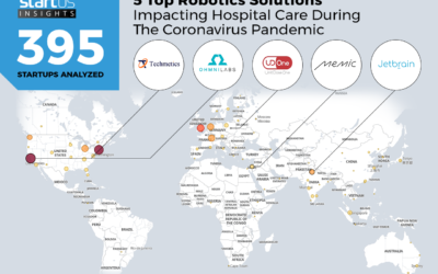 5 Top Robotics Solutions Impacting Hospital Care During A Pandemic